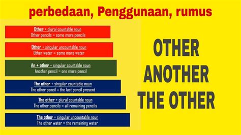 another 365 artinya|Perbedaan Penggunaan Other dan Another dalam Bahasa Inggris.